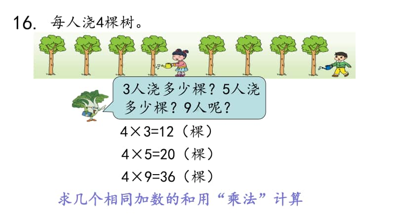 苏教版二上数学8-4期末复习（四）.ppt_第2页