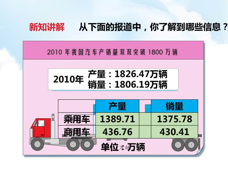 （精）冀教版四年级下册数学数的改写ppt课件（含教案+练习题）.pptx_第3页