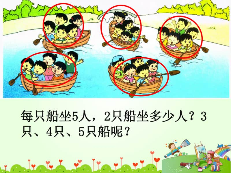 苏教版二上数学5的乘法口诀》教学课件.ppt_第2页