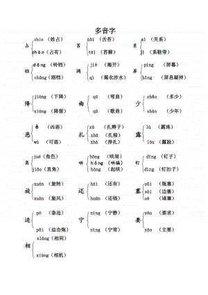 （部编版四年级上册）课本内多音字汇总.doc