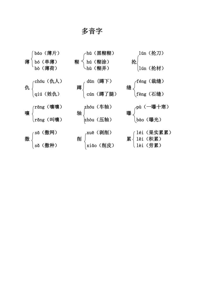 （部编版六年级上册）课本内多音字汇总.doc_第1页