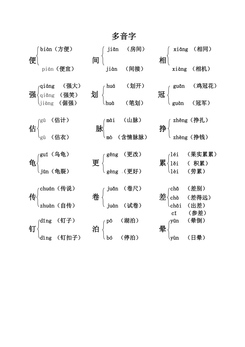 （部编版五年级上册）课本内多音字汇总.doc_第1页