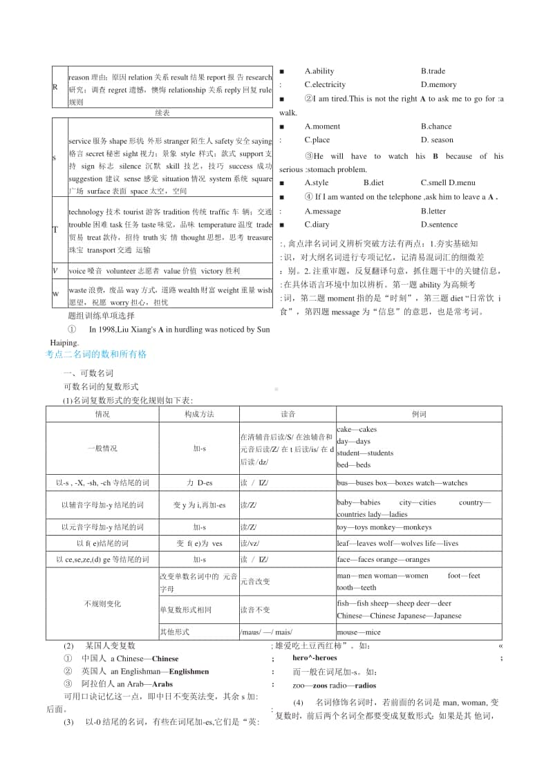 中考英语总复习专题知识要点.docx_第2页