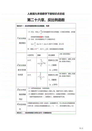 九年级下册数学人教版知识要点汇总.pdf