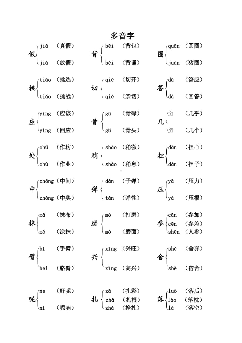 部编版三上语文课本内多音字汇总.doc_第1页