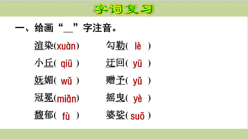 部编版六年级上册语文期末复习课件(按单元复习)PPT.ppt_第3页