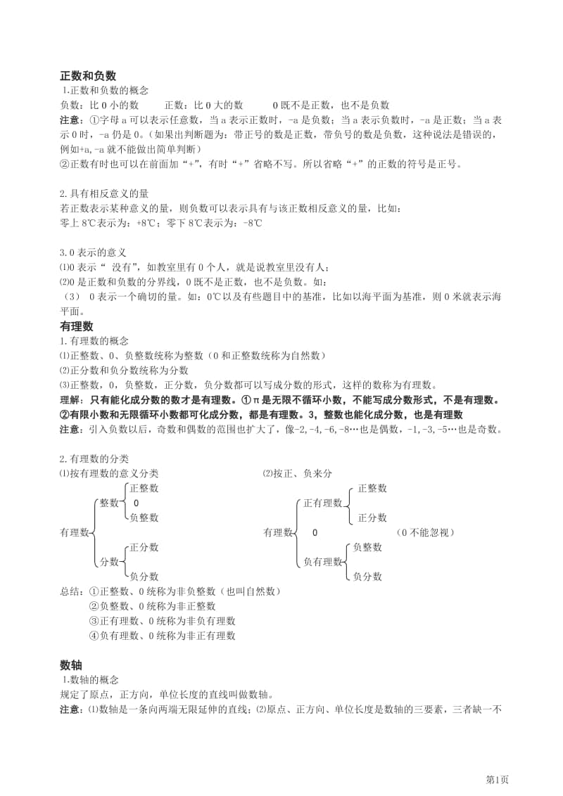 七年级上册数学人教版知识要点汇总.pdf_第1页