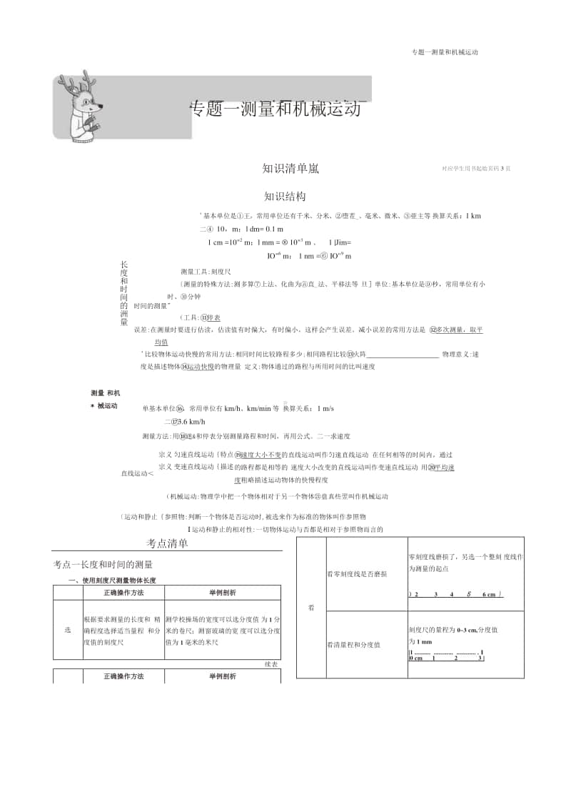 中考物理总复习专题知识要点.docx_第1页