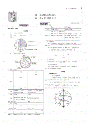 中考地理总复习专题知识要点.docx