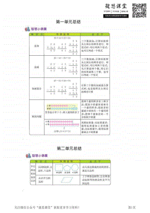 二年级上册数学苏教版知识要点.pdf