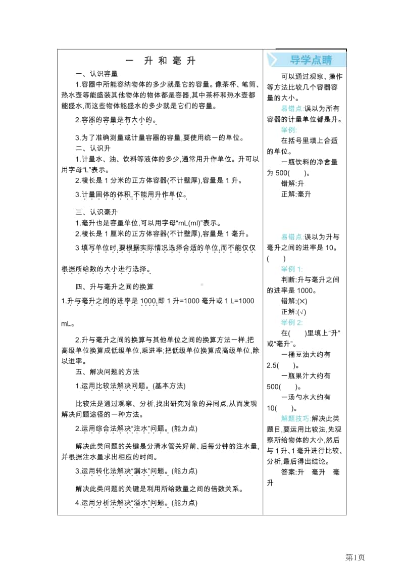 四年级上册数学苏教版知识要点.pdf_第1页