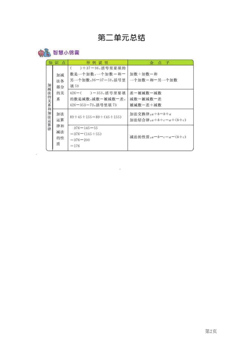 四年级上册数学西师版知识要点.pdf_第2页