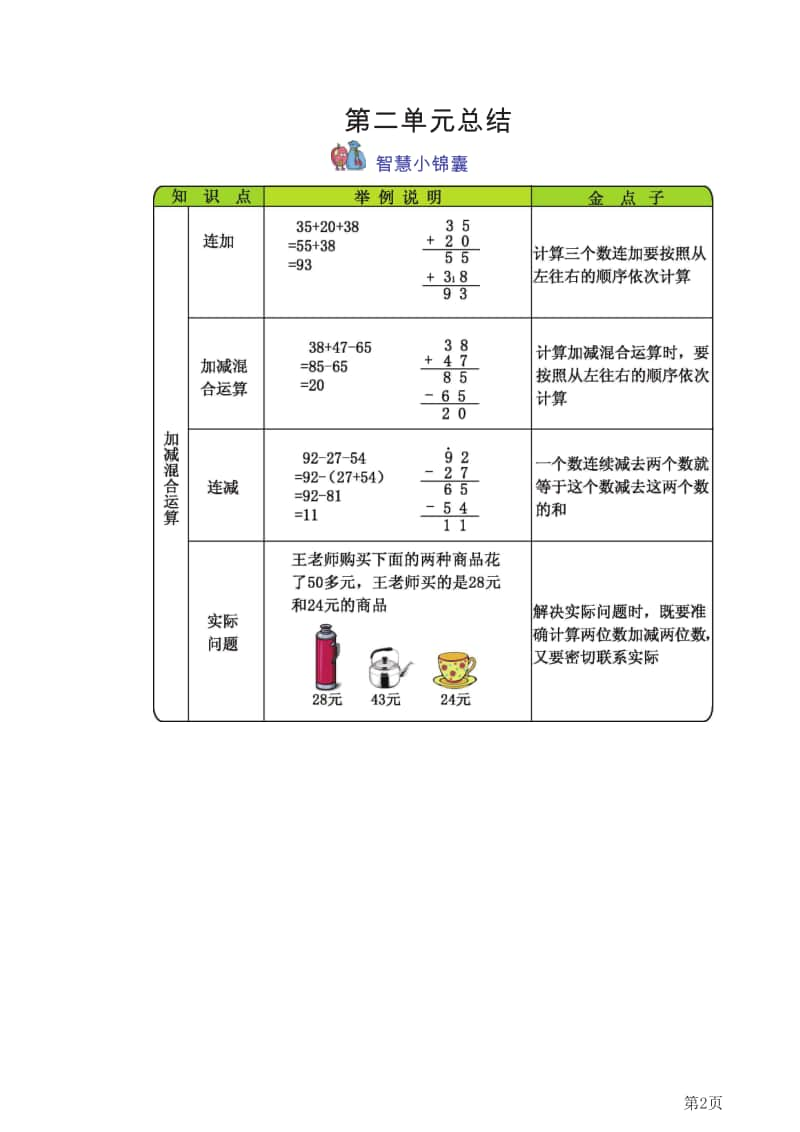 二年级上册数学冀教版知识要点.pdf_第2页