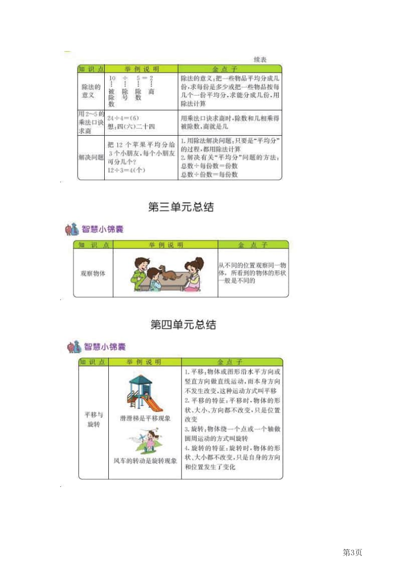 二年级上册数学北京课改版知识要点.pdf_第3页