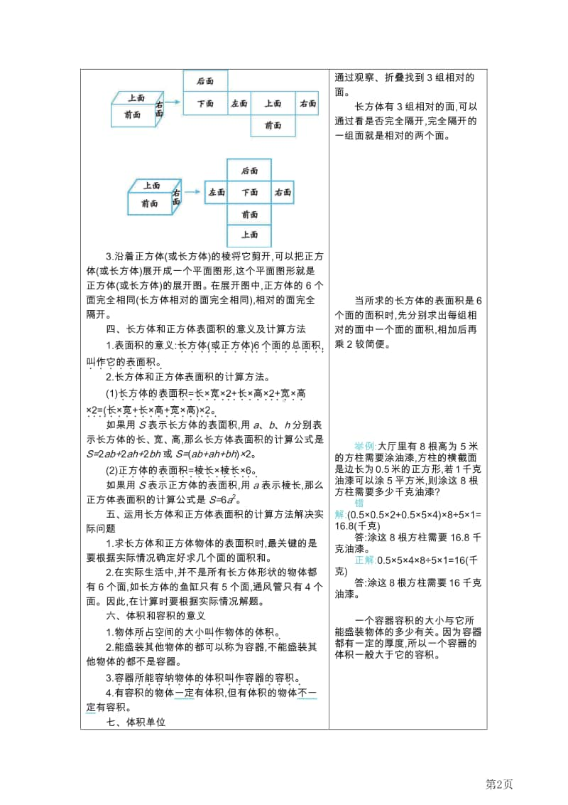 六年级上册数学苏教版知识要点.pdf_第2页