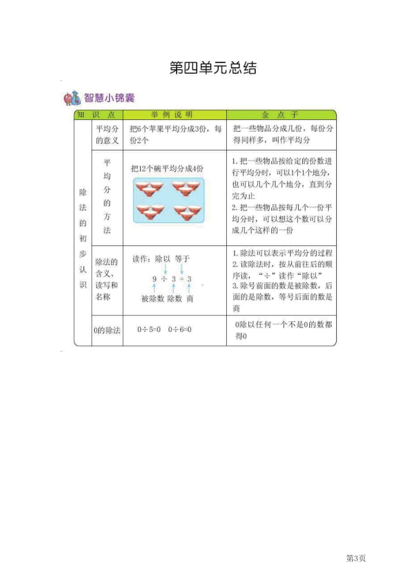 二年级上册数学青岛五四制知识要点.pdf_第3页