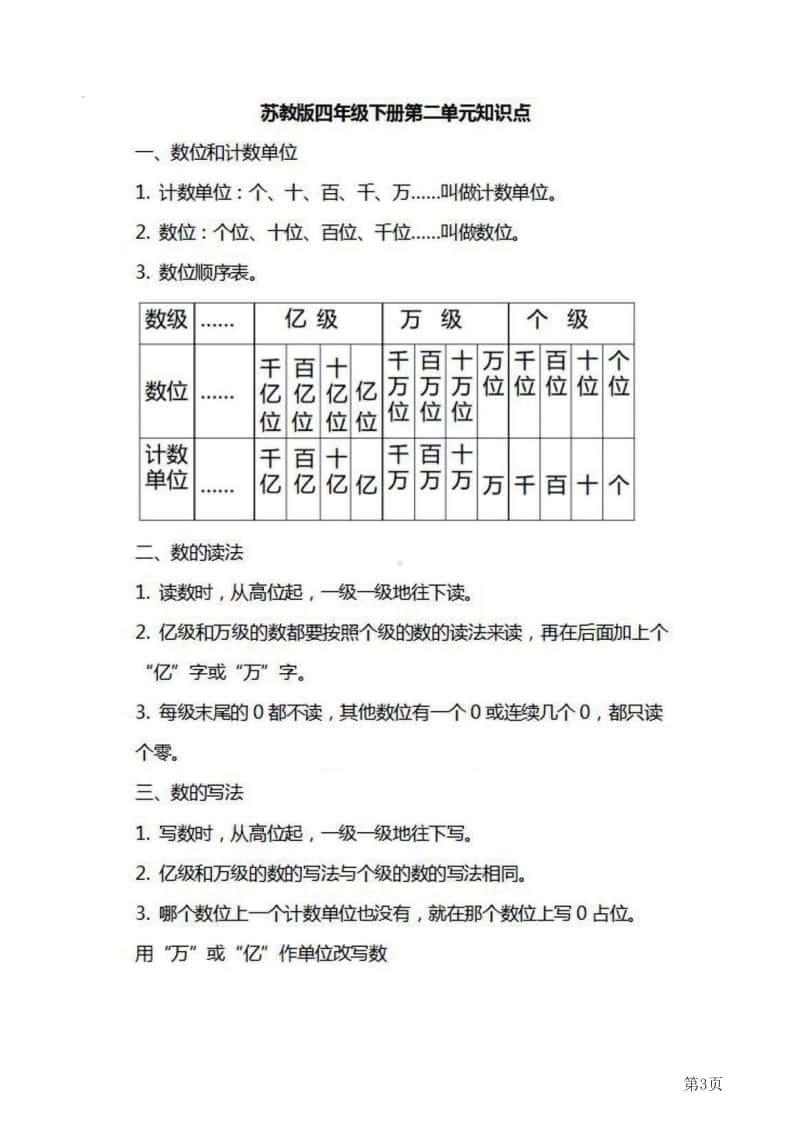 四年级下册数学苏教版知识要点汇总.pdf_第3页