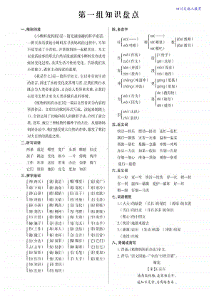 （统编版）二年级语文上册知识盘点.pdf