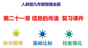 新人教版年九年级物理全册：第二十一章 信息的传递 复习课件.pptx