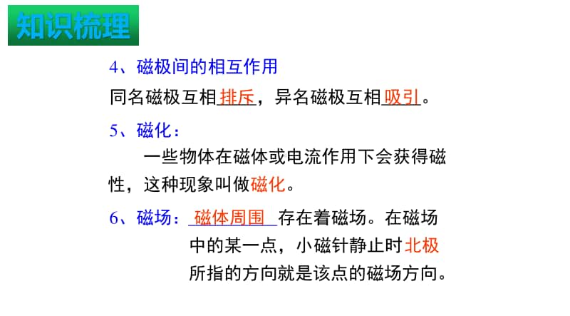 新人教版年九年级物理全册：第二十章 电与磁 复习课件.pptx_第3页