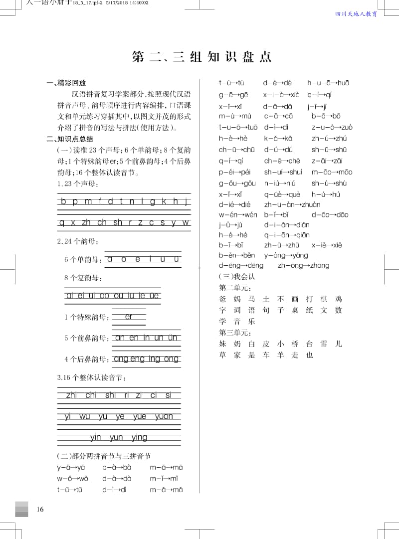 （统编版）一年级语文上册知识盘点.pdf_第2页