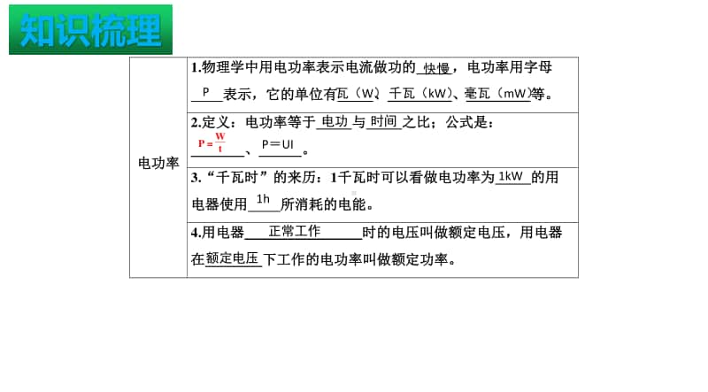 新人教版年九年级物理全册：第十八章 电功率 复习课件.pptx_第3页