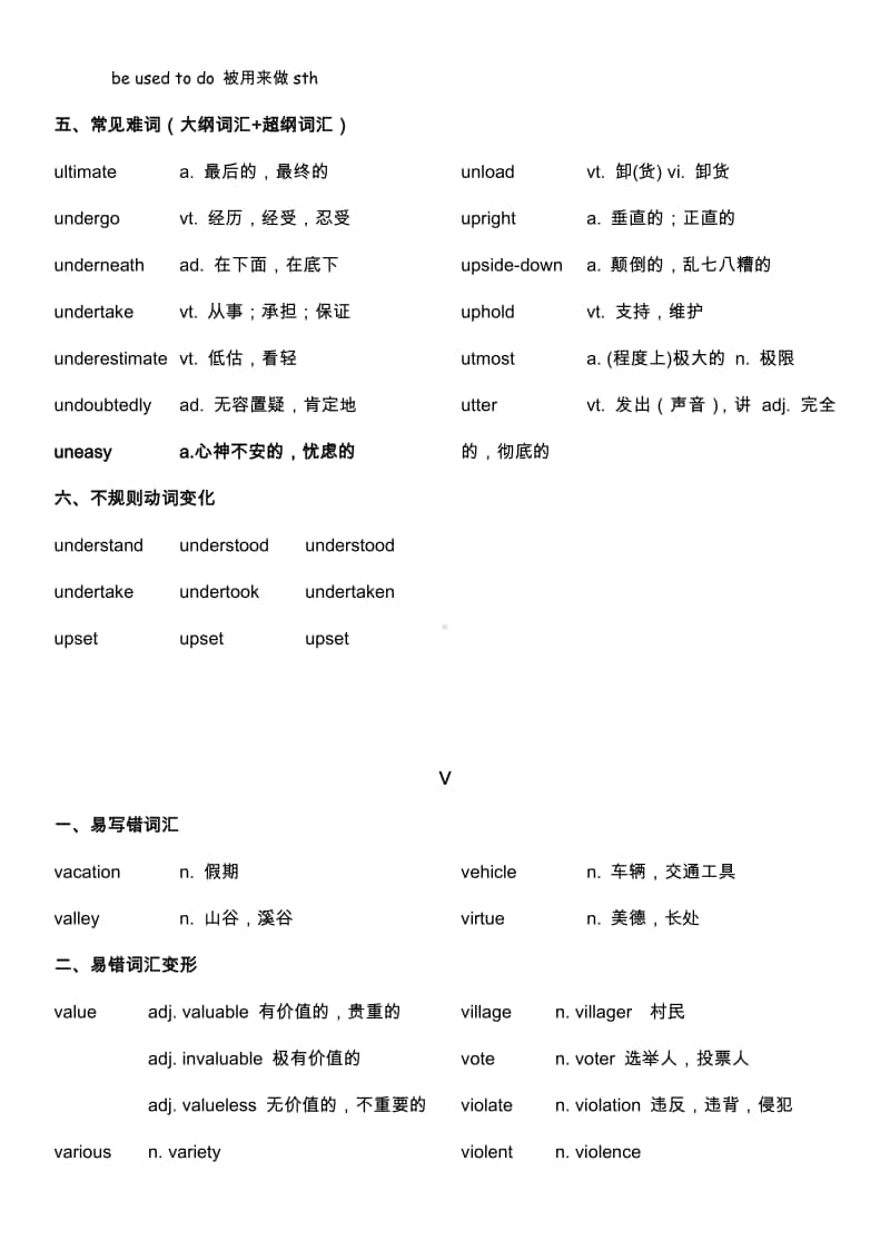 备战高考-词汇基础-UV-单词、词组、熟词生义、动词不规则变化-常见难词.docx_第2页