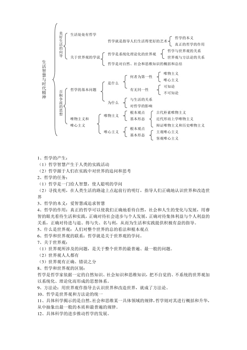 高中政治必修四知识框架.doc_第1页