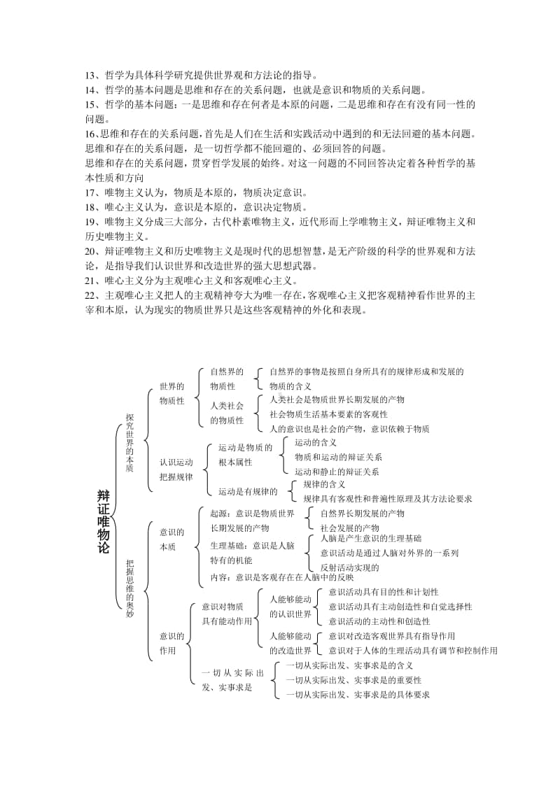 高中政治必修四知识框架.doc_第2页