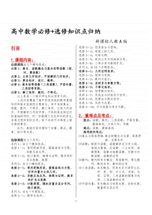 高中数学必修+选修全部知识点精华归纳总结（新课标人教A版）.doc