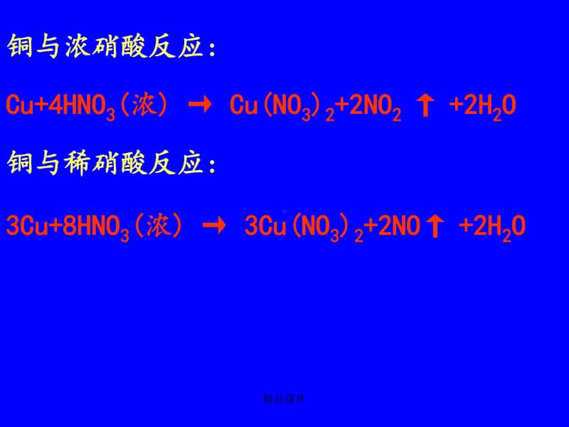 铜与浓硝酸反应溶液颜色探究.ppt_第2页