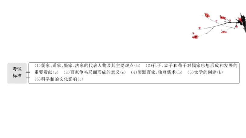 2022年浙江省新高考历史一轮复习课件：13.32 百家争鸣及汉代儒学.ppt_第2页