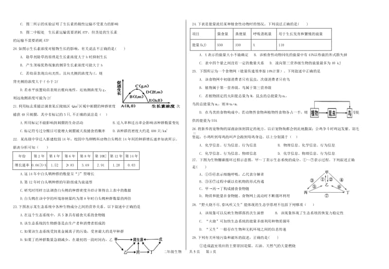 高二期末模拟试题（必修3全部）生物试题.doc_第3页