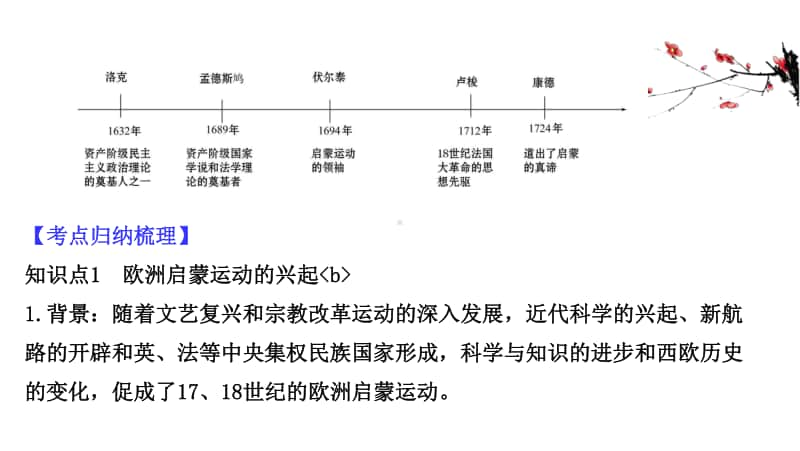 2022年浙江省新高考历史一轮复习课件：15.38 专制下的启蒙及理性之光与浪漫之声.ppt_第3页