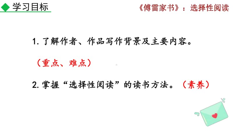 八年级下册语文部编版教学课件名著导读 《傅雷家书》：选择性阅读.pptx_第2页