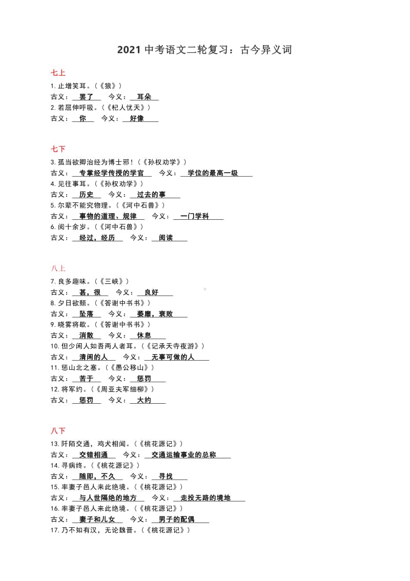 2021中考语文二轮复习：古今异义词.docx_第1页