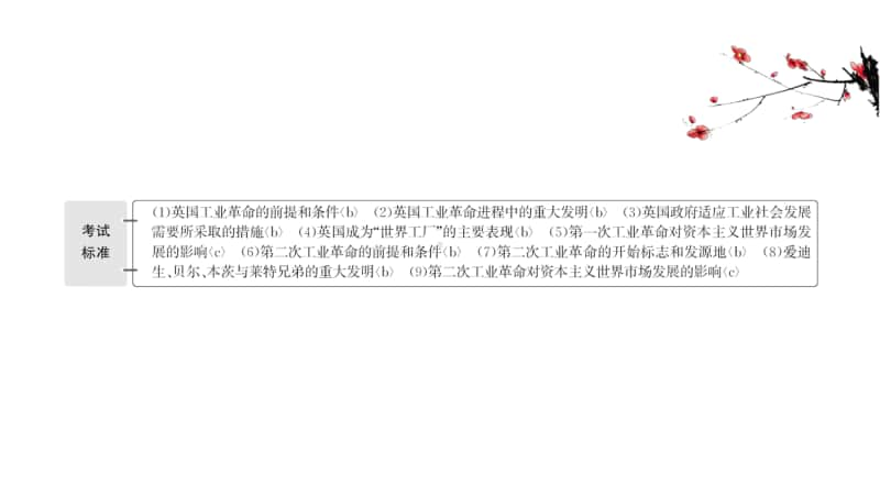 2022年浙江省新高考历史一轮复习课件：10.26 “蒸汽”的力量及走向整体的世界.ppt_第2页