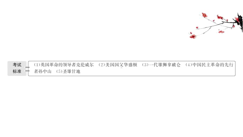 2022年浙江省新高考历史一轮复习课件：18.44 欧美资产阶级革命时代的杰出人物和亚洲觉醒的先驱.ppt_第2页