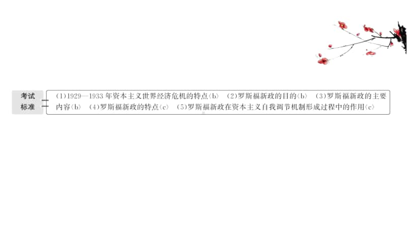 2022年浙江省新高考历史一轮复习课件：11.27 “自由放任”的美国与罗斯福新政.ppt_第2页