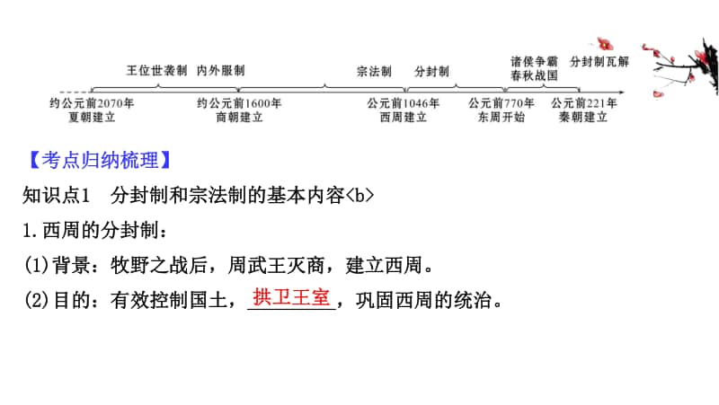 2022年浙江省新高考历史一轮复习课件：1.1 中国早期政治制度的特点.ppt_第3页