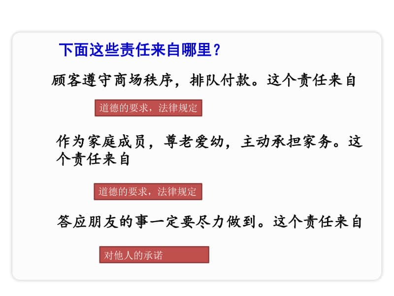 八年级上册道德与法治部编版同步课件6.1我对谁负责 谁对我负责.pptx_第3页