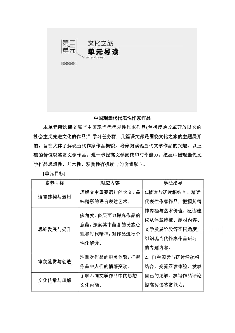 新教材2020-2021学年语文高中选择性必修下册学案：第2单元 文化之旅 单元导读（含解析）.doc_第1页