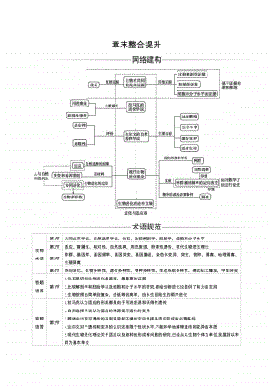 生物人教必修2第6章 生物的进化章末整合提升.docx