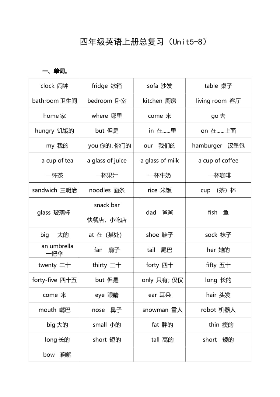 2021苏州四年级英语上册Unit5-8单元期末复习.pdf_第1页