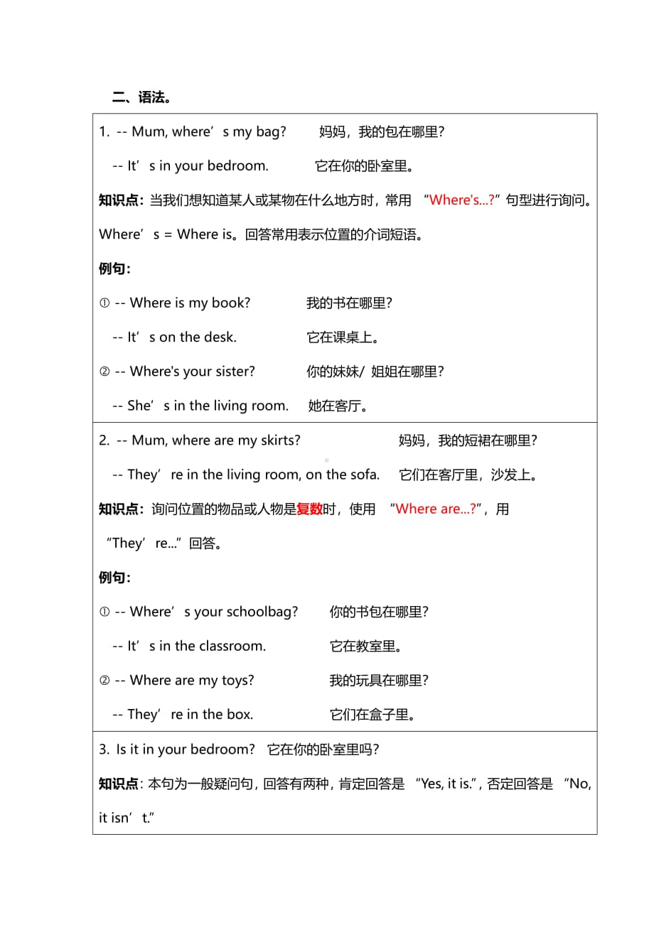 2021苏州四年级英语上册Unit5-8单元期末复习.pdf_第2页