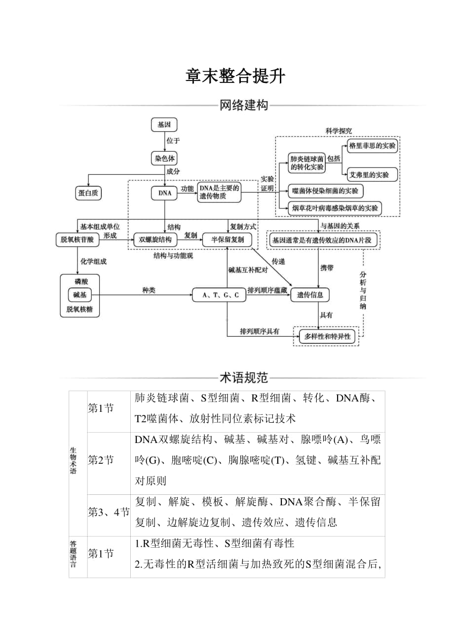 生物人教必修2第3章第3章 章末整合提升.docx_第1页