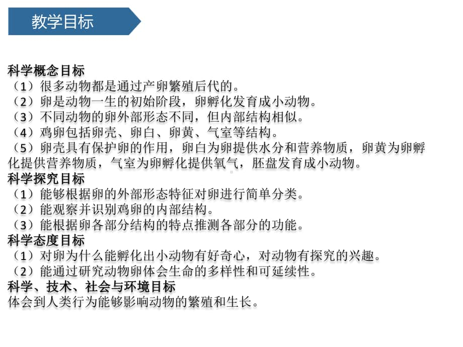 2020新教科版三年级下册科学2.2认识其他动物的卵 ppt课件.pptx_第2页