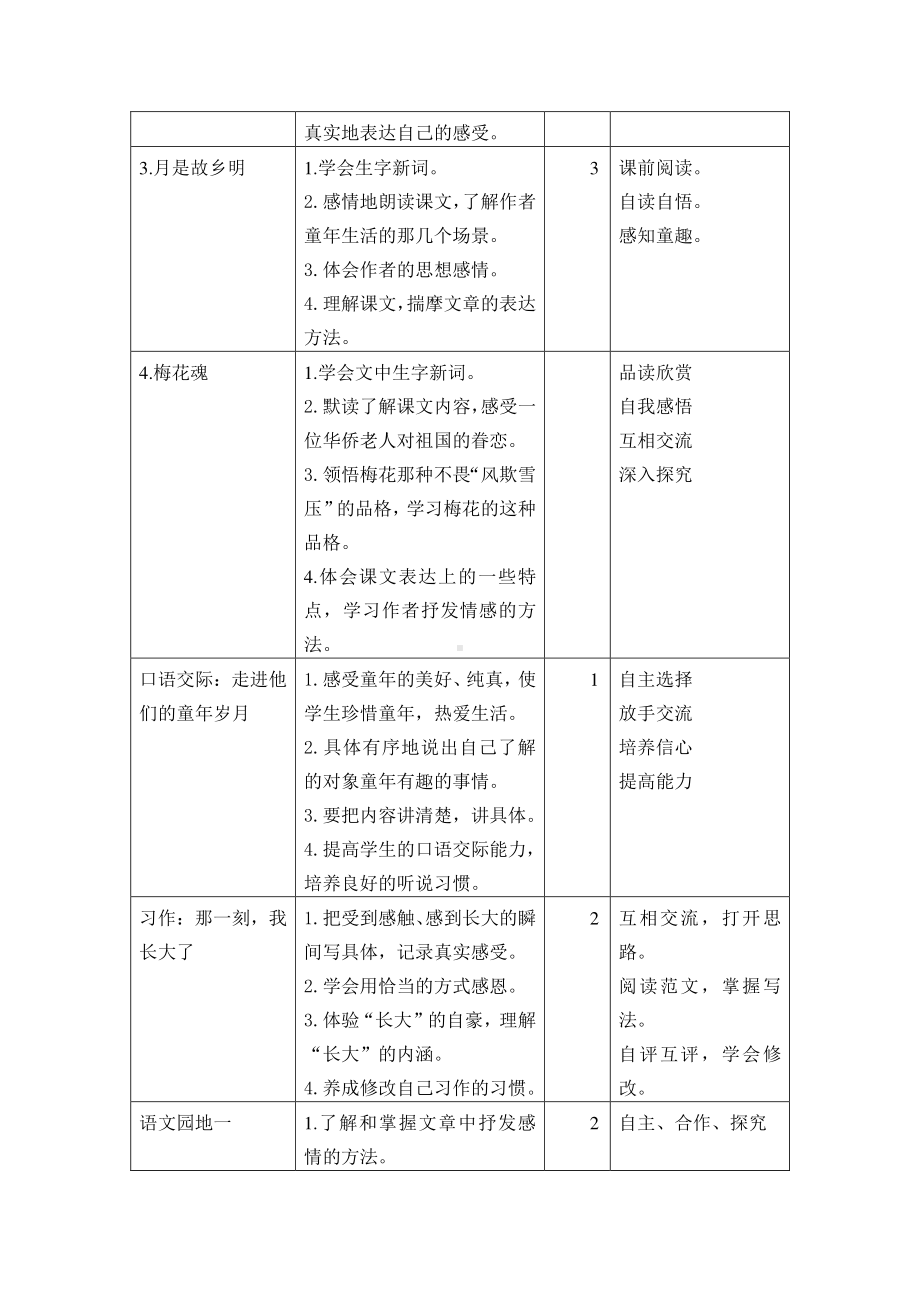 最新部编版五年级语文下册单元教材分析全册1-8单元(3).doc_第2页