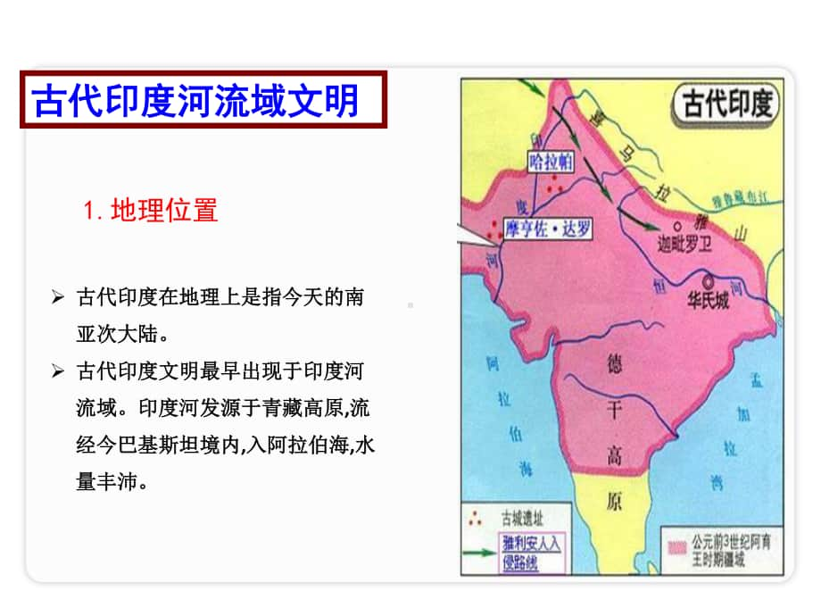 历史部编版9年级上册同步课件第3课古代印度.pptx_第3页