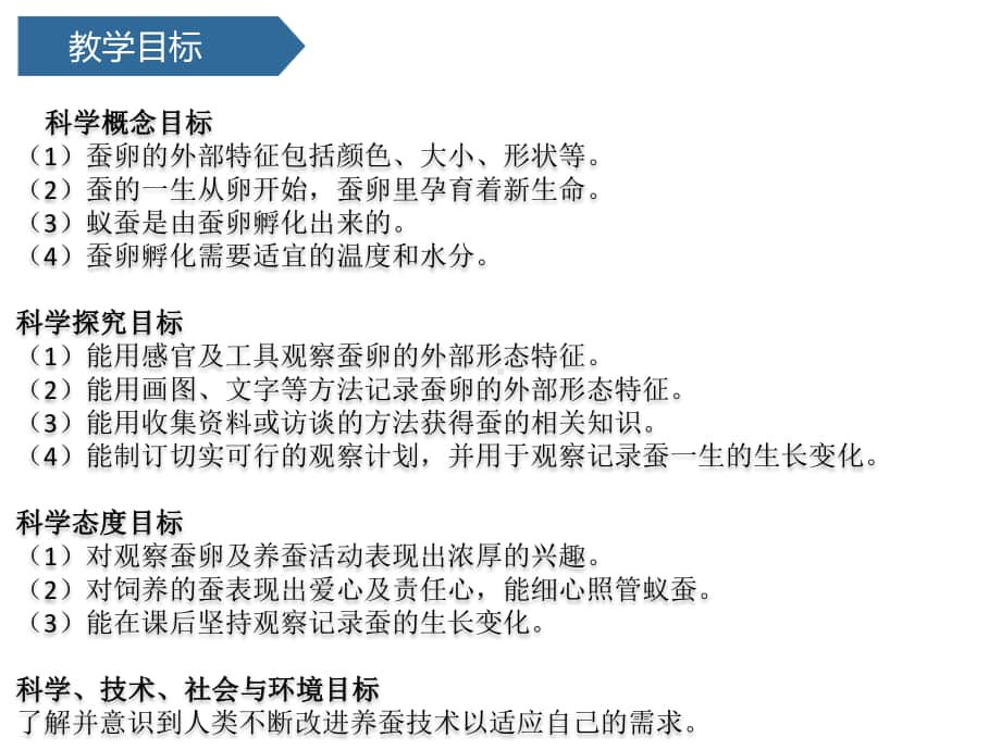 2020新教科版三年级下册科学2.1迎接蚕宝宝的到来ppt课件.pptx_第2页